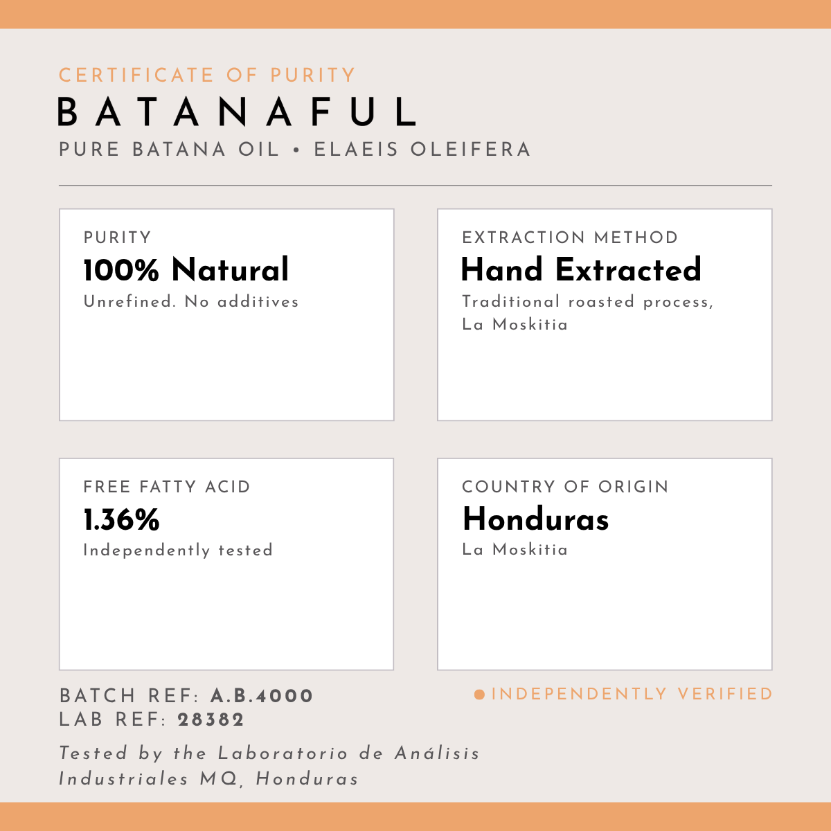 Batanaful Pure Batana Oil purity and Certificate of Analysis credential